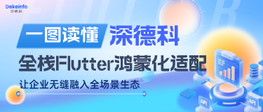 一图读懂丨深德科全栈 Flutter 鸿蒙化适配