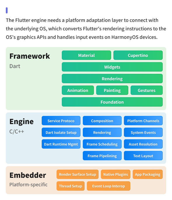 Quality risks are controllable through stage reviews and risk control with five key decision checkpoints